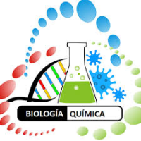 biologiayquimica.milaulas.com